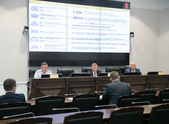 В Волгограде обсудили вопросы обеспечения пожарной безопасности в образовательных учреждениях
